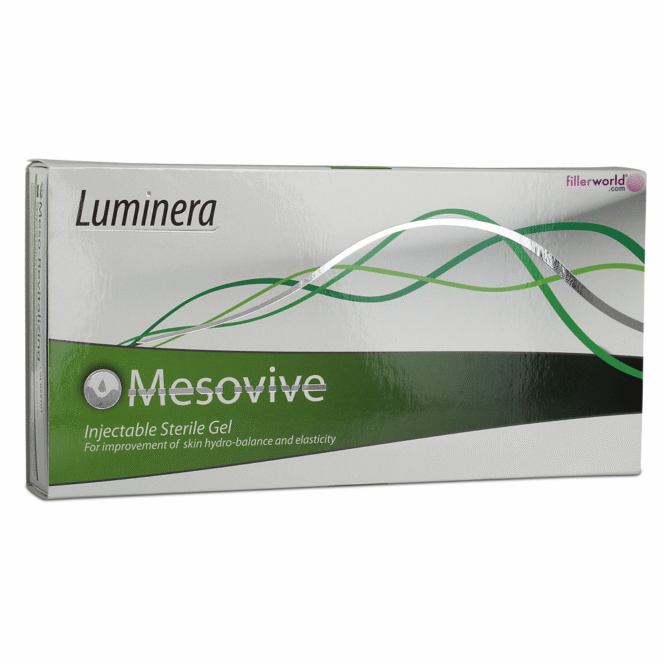 Luminera Mesovive MesoRevitalizing